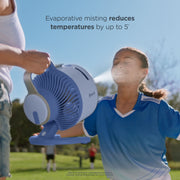 Shark Portable Misting Fan & Ninja 36 Can Backpack Cooler Bundle
