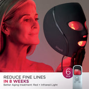 Shark CryoGlow™ LED Face Mask