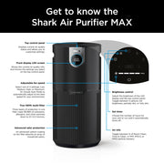 Shark HEPA Air Purifier Max